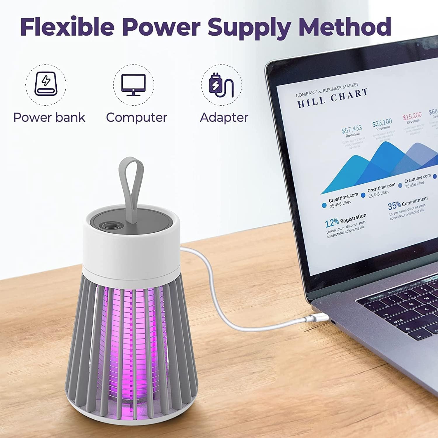 [2025 Upgraded] Electric Mosquito Killer Lamp, Portable Fly Killer Insect Killer Trap, Rechargeable Bug Zapper for Indoors Outdoor Office Patio Camping (Gray)