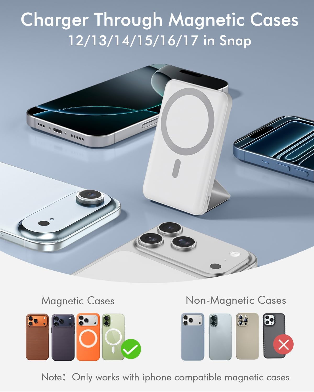 for Magsafe Power Bank, 10000Mah Magnetic Power Bank, PD 22.5W Fast Charging Battery Pack, Foldable Wireless Power Bank with LED Display for Iphone 17/16/15/14/13/12 All Series - White