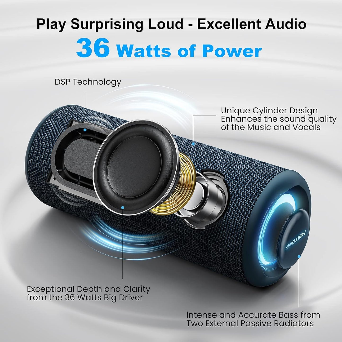 Boompro Bluetooth Speakers 36W Portable Speaker with Stereo Sound Bass, Bluetooth 5.3 Wireless IPX7 Waterproof Speaker with USB Type C Charging Port and 5000Mah 16H Playtime (Blue)