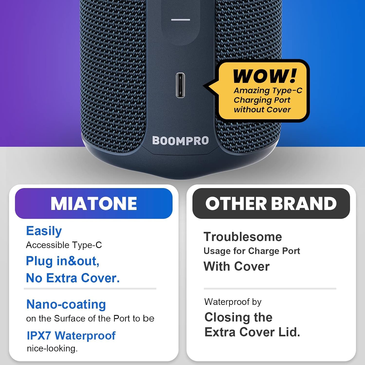 Boompro Bluetooth Speakers 36W Portable Speaker with Stereo Sound Bass, Bluetooth 5.3 Wireless IPX7 Waterproof Speaker with USB Type C Charging Port and 5000Mah 16H Playtime (Blue)