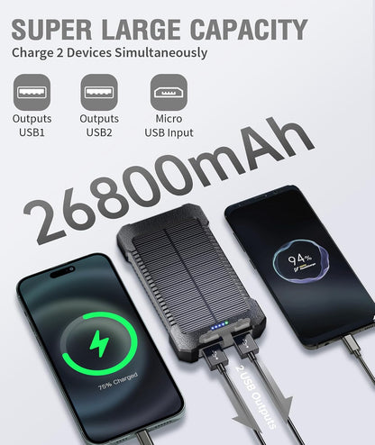 Solar Power Bank 26800Mah with Suction Cup Mount, Power Bank 3 USB Ports with Torch Continuous Light/Sos/Strobe Waterproof Outdoor External Battery for Phones (Black)