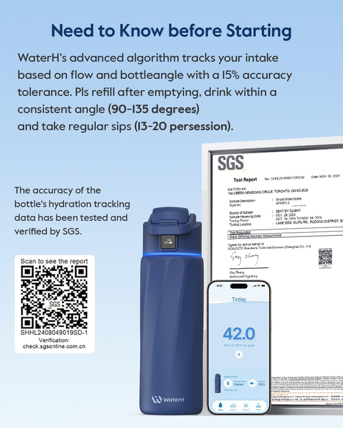 Boost Smart Water Bottle That Reminds You to Drink, Bpa-Free Stainless Steel Vacuum Insulated Bottle, Wide Mouth Water Tracker Bottle with APP, Ideal for Father'S Day, Blue, 710Ml
