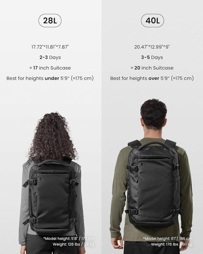 Travel Backpack 28L, TSA Friendly Flight Approved Travel Bag | Water-Resistant Carry-On Hand Luggage for Easyjet Cabin Bag 45X36X20, Lightweight Business Rucksack, Fits 16 Inch Laptop