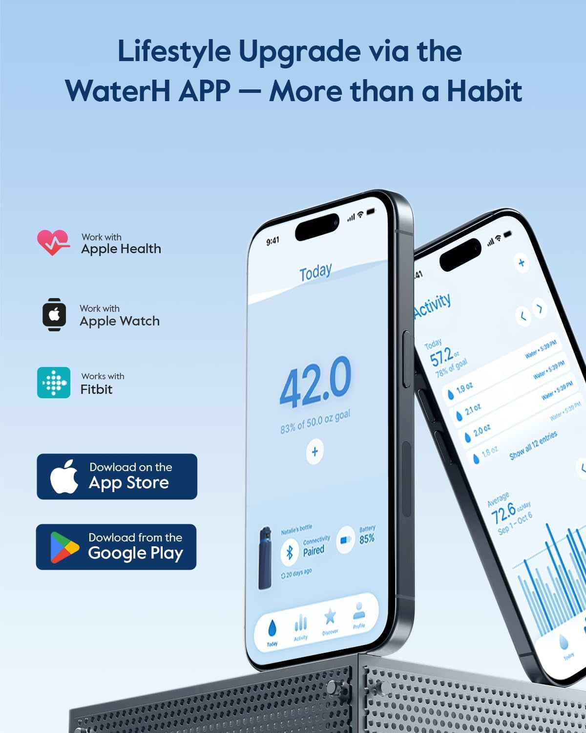 Boost Smart Water Bottle That Reminds You to Drink, Bpa-Free Stainless Steel Vacuum Insulated Bottle, Wide Mouth Water Tracker Bottle with APP, Ideal for Father'S Day, Blue, 710Ml