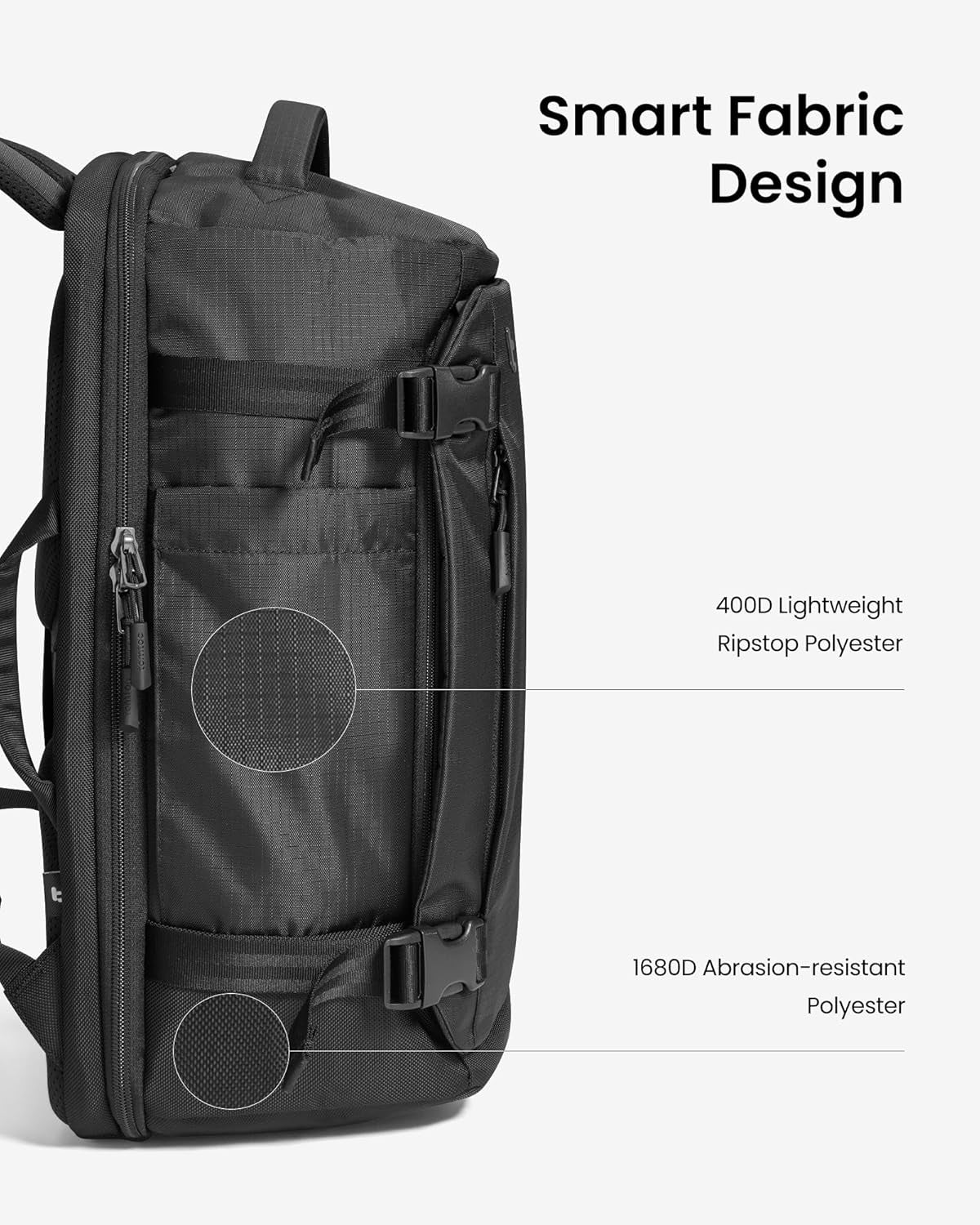 Travel Backpack 28L, TSA Friendly Flight Approved Travel Bag | Water-Resistant Carry-On Hand Luggage for Easyjet Cabin Bag 45X36X20, Lightweight Business Rucksack, Fits 16 Inch Laptop