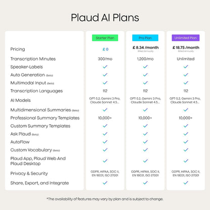 Note AI Voice Recorder Transcription & Summaries for Meetings Calls