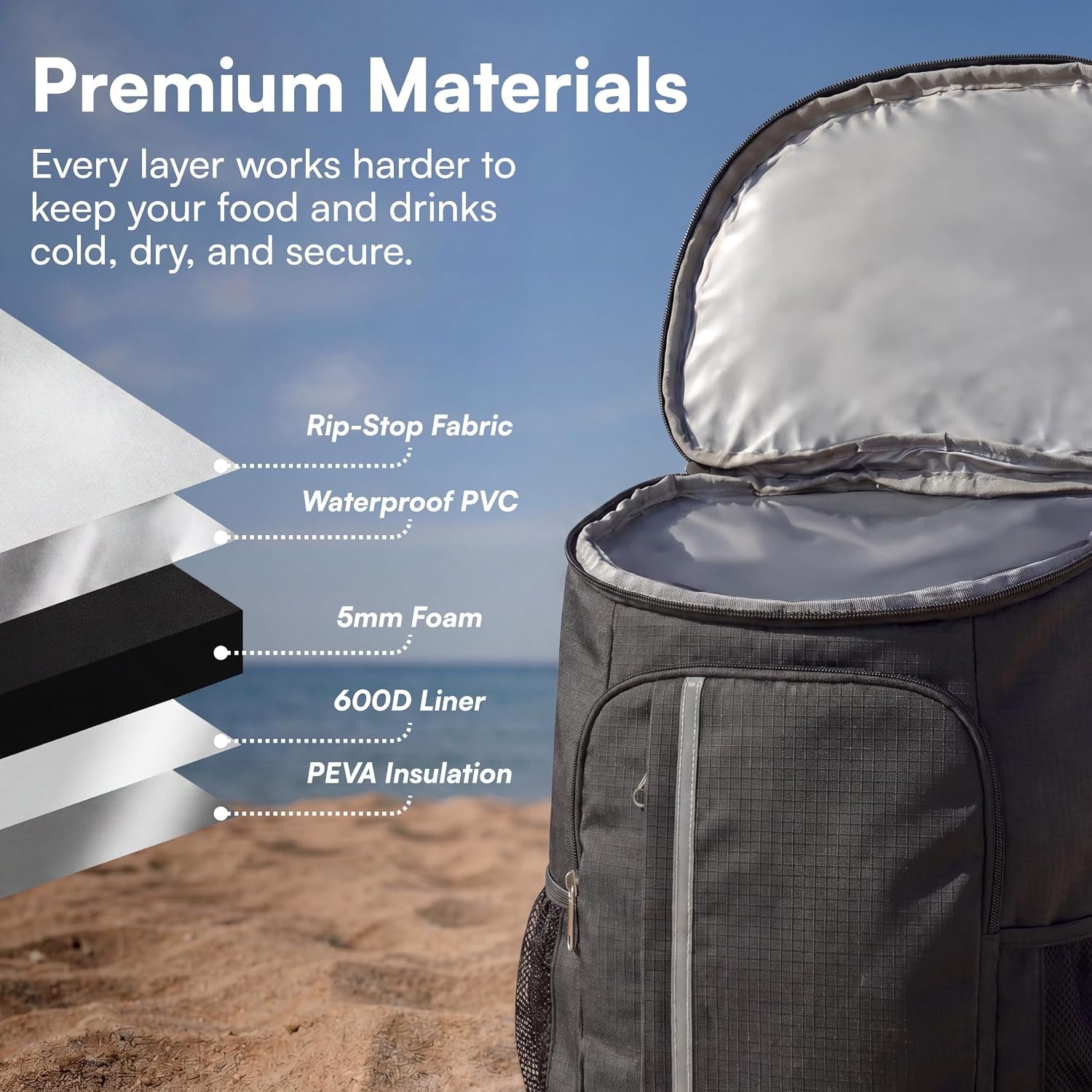 Cooler Backpack Insulated – 30L Cool Bag Rucksack Backpack Cooler – Cool Bag Back Pack for Picnic, Camping, Hiking – Black